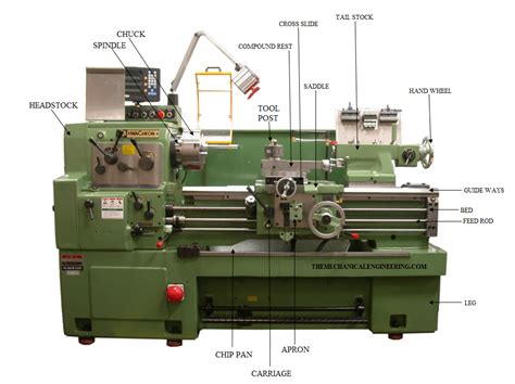 cnc machine technical specification|types of cnc lathe machines.